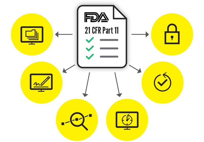 21-CFR-Part-11