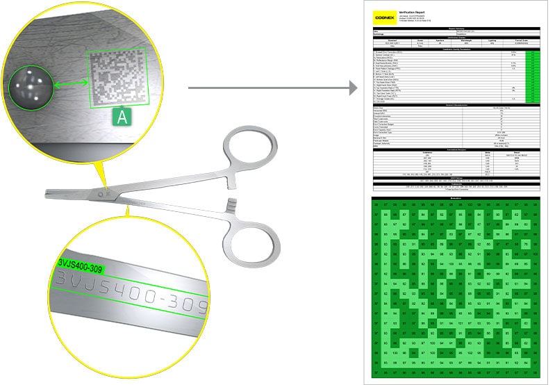 Verificationvision